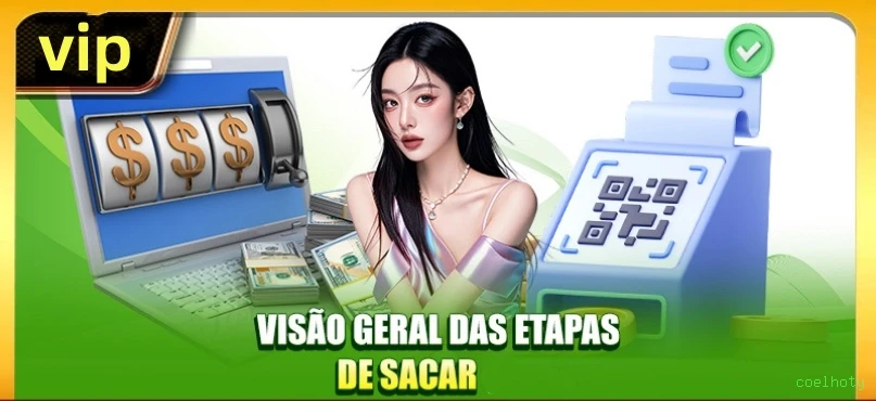 Esqueceu a Senha